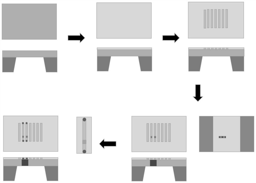 Method for preparing near-zero-thickness nanopores by double-sided helium ion beam etching as well as product and application of near-zero-thickness nanopores