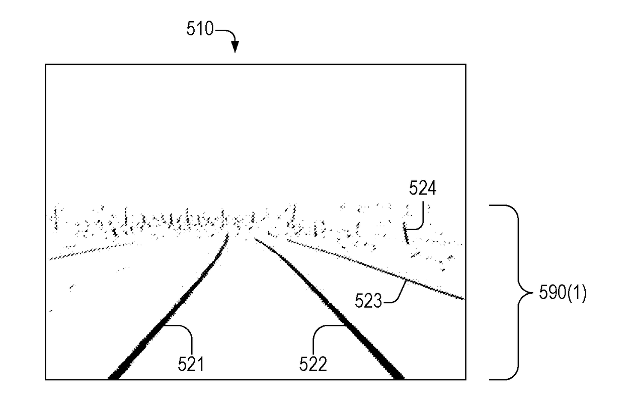 Lane Detection System And Method