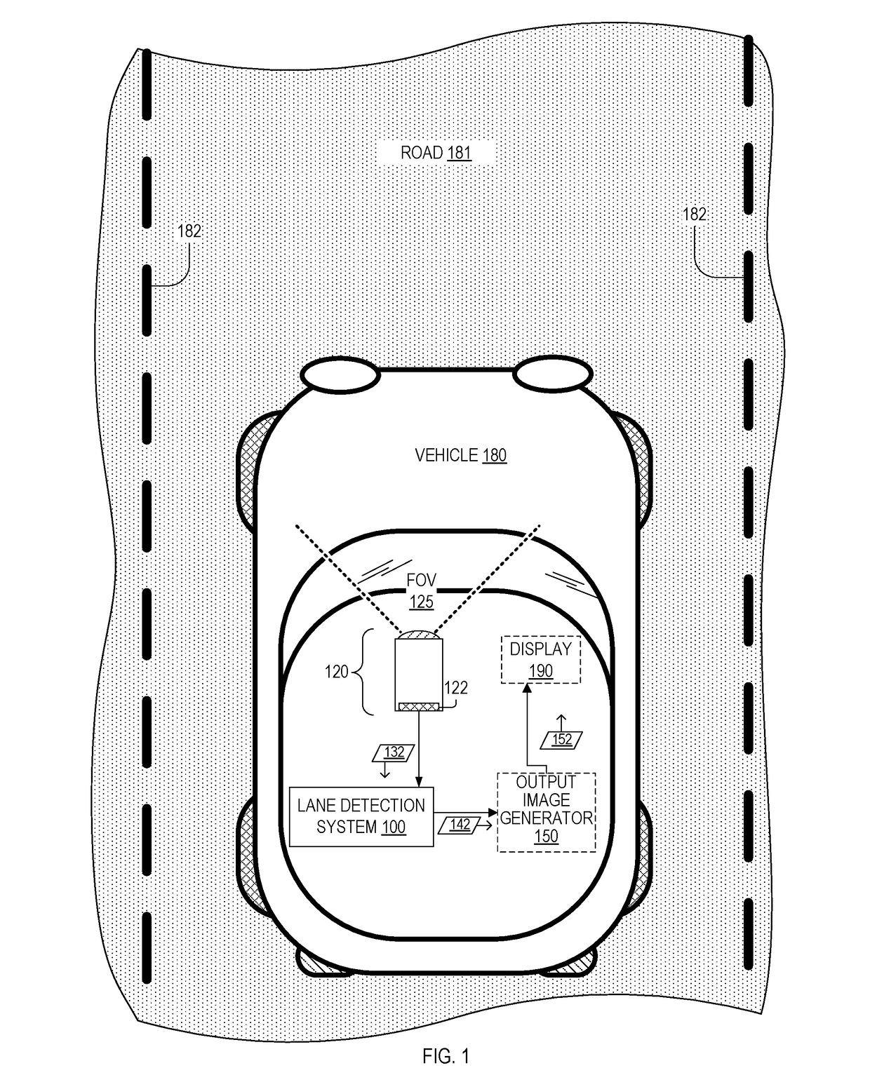 Lane Detection System And Method