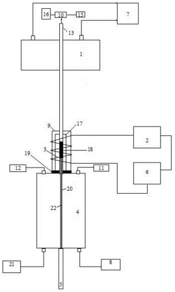 System and method for high-temperature testing of complex permittivity in oxygen-deficient environment