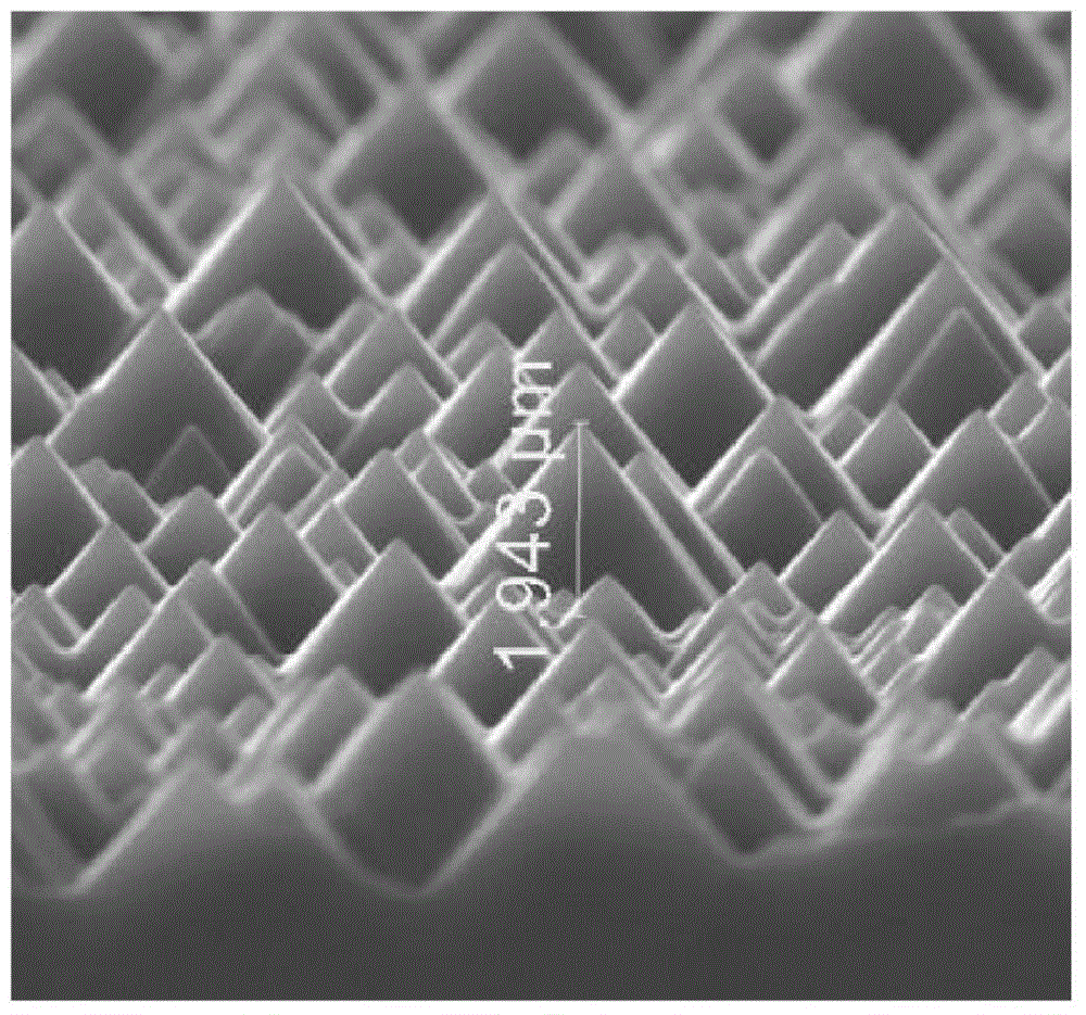 Crystalline silicon solar cell wet chemical treatment method for performing texture surface making and cleaning steps