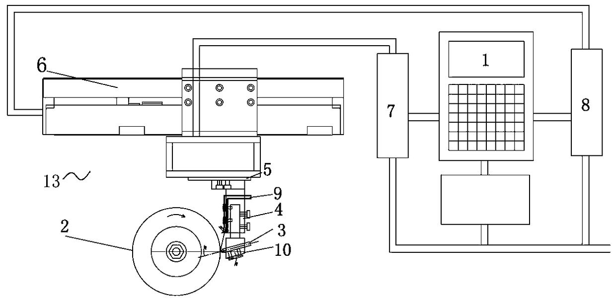 Impact sample U-shaped notch machining system