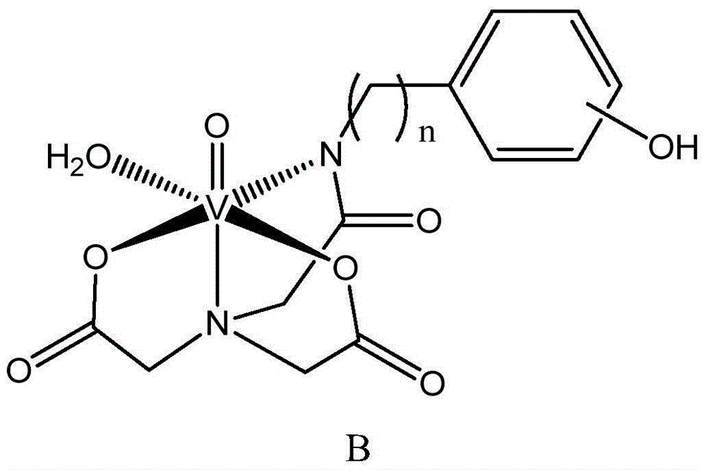 Vanadium coordination compound using aminotriacetic acid derivative as ligand, and preparation method and application thereof