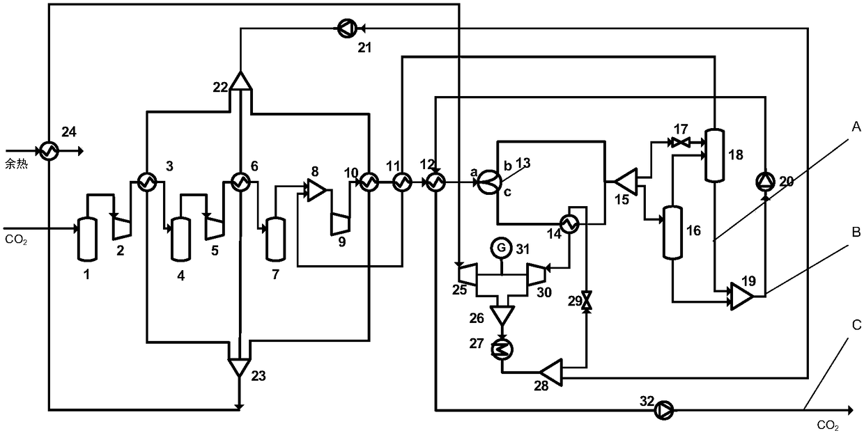 CO2 compressive liquidation adjustable compound system based on recovery of internal energy of power plant