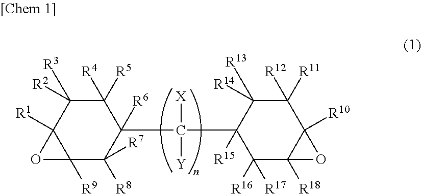 Curable composition for optical material and optical waveguide