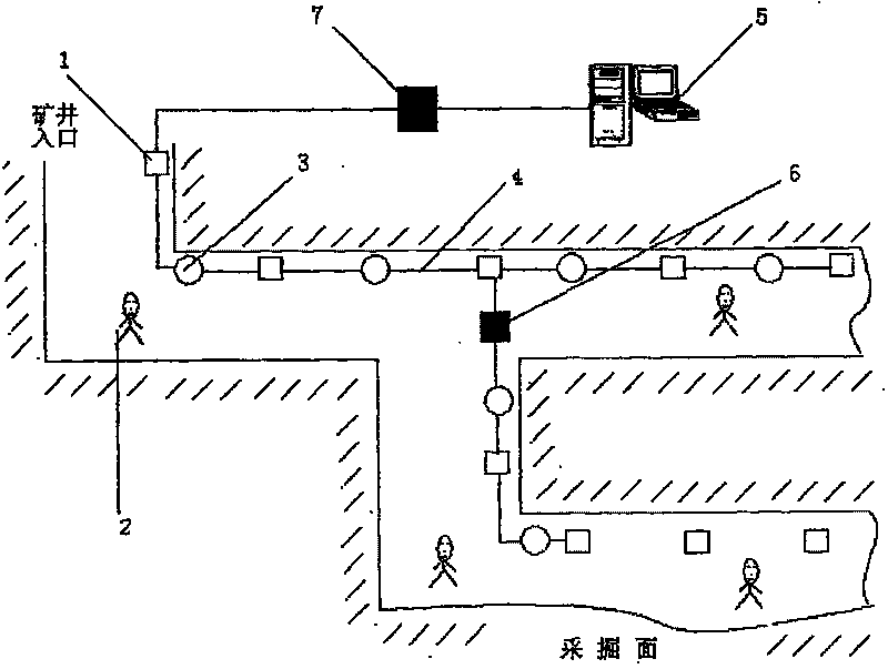 Blue tooth underground radio positioning system