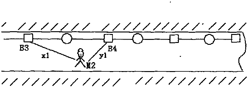 Blue tooth underground radio positioning system