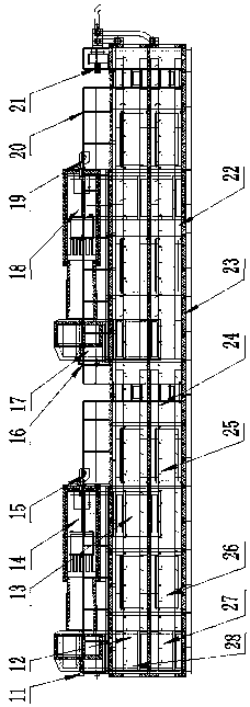 A hot air vulcanization equipment