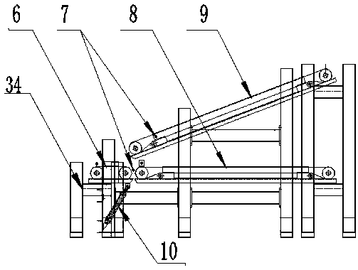 A hot air vulcanization equipment