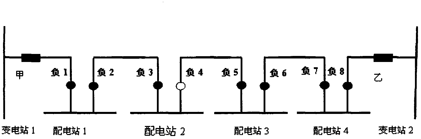 A da protection method for smart distribution network