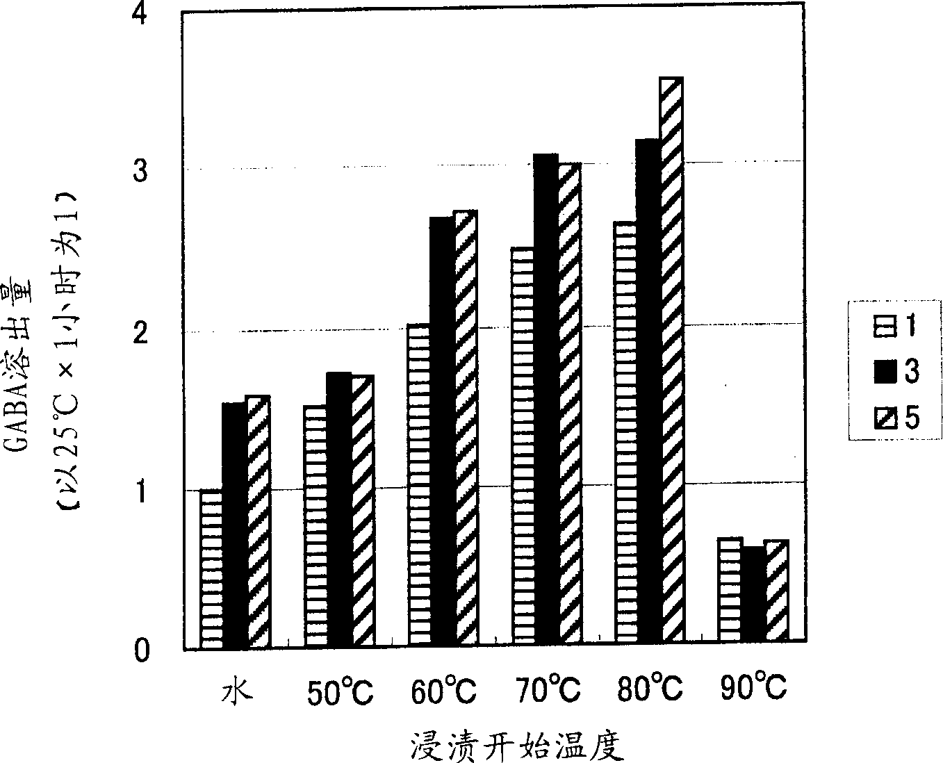 Method for manufacturing tartary buckwheat tea