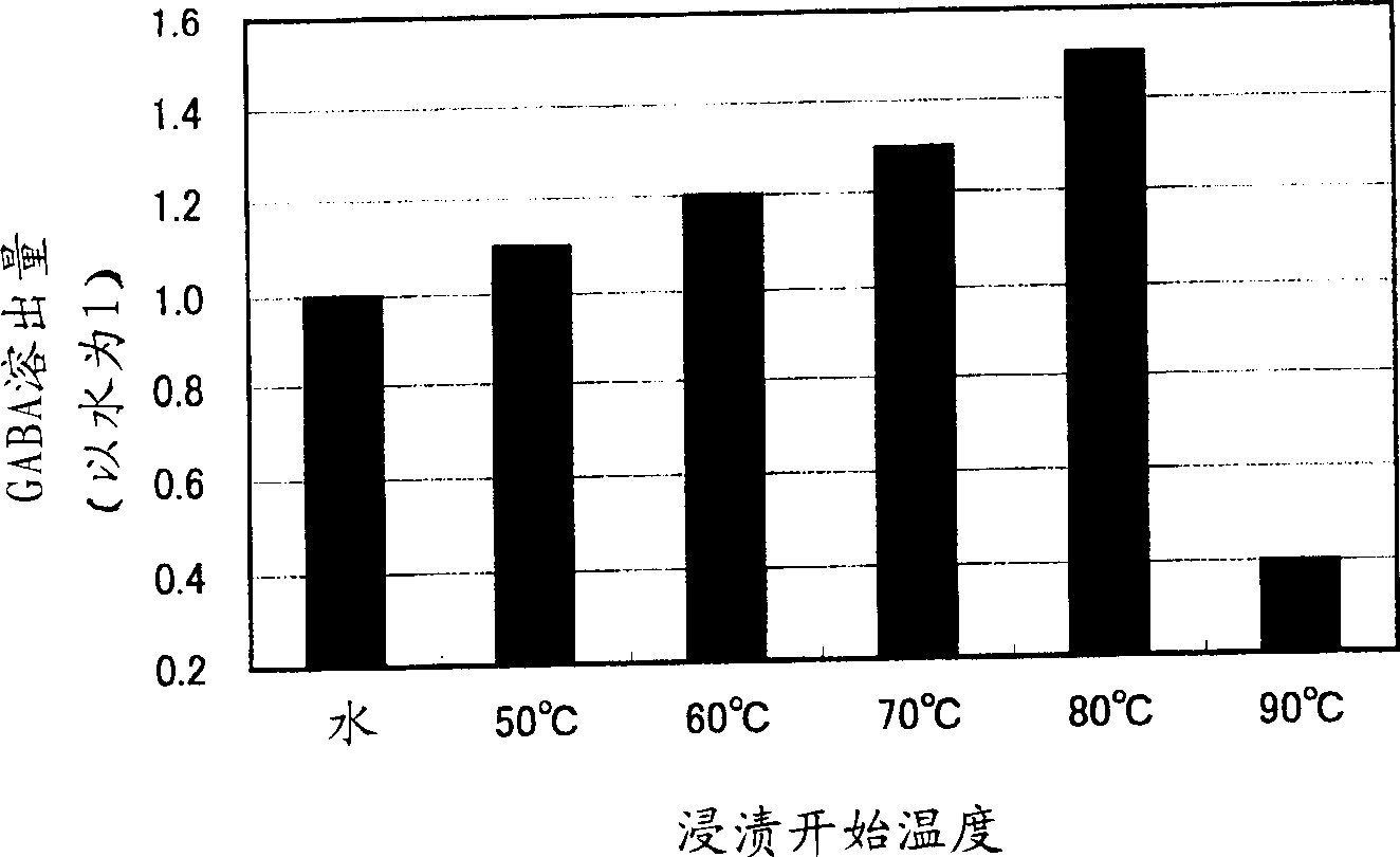 Method for manufacturing tartary buckwheat tea