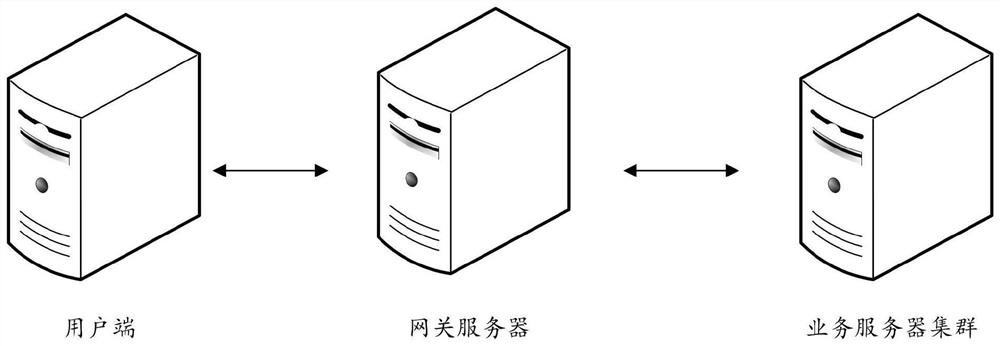 Dynamic resource multi-level caching method and system, computer equipment and storage medium