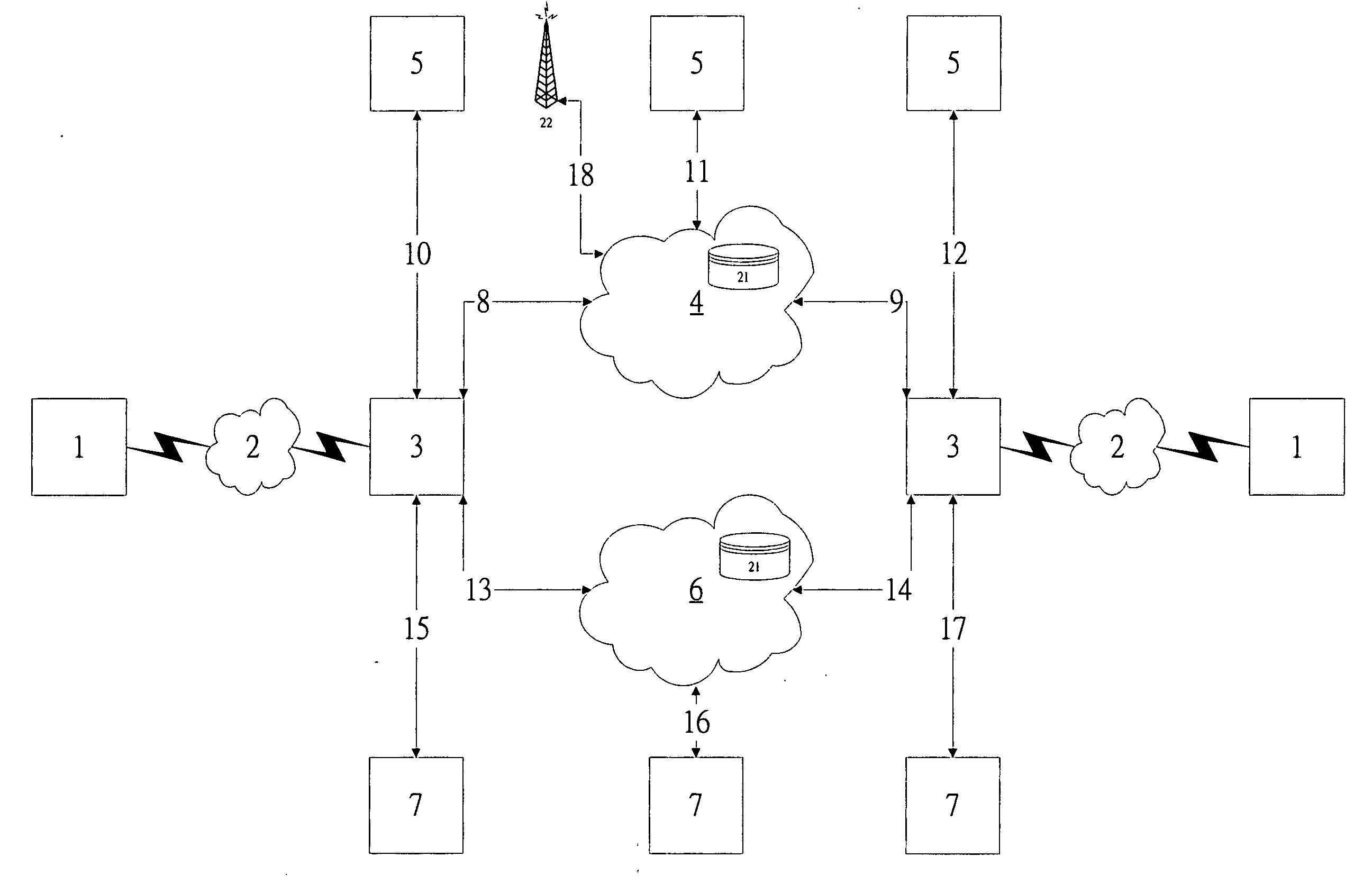 Communication network switching system and method thereof