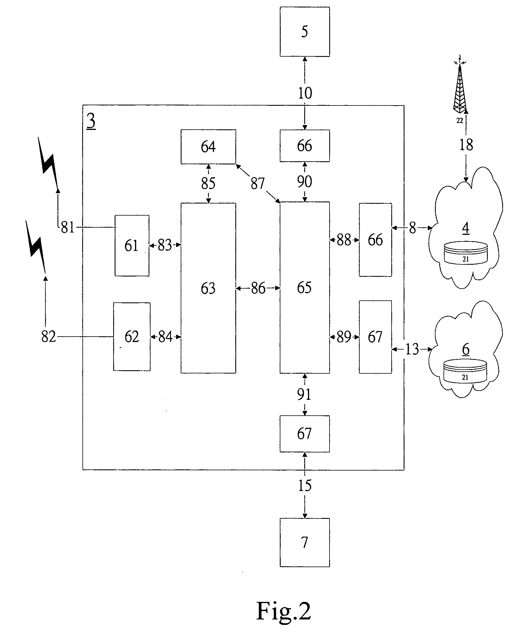 Communication network switching system and method thereof