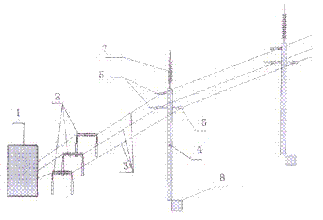 Distribution network integrated lightning protection system