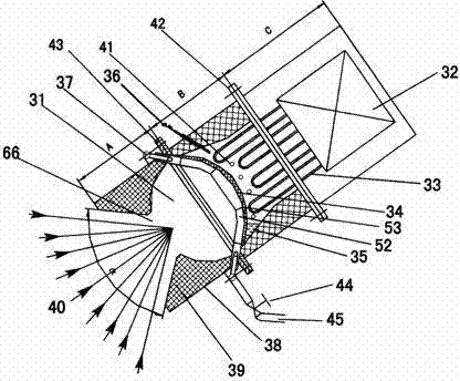 Solar energy-gas complementary generating device and method