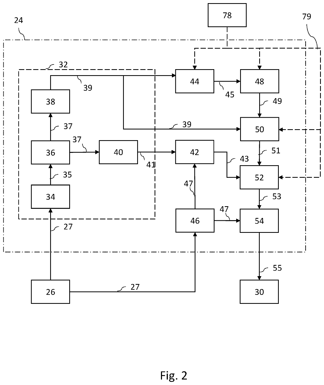 Method and apparatus for automatical rule learning for autonomous driving