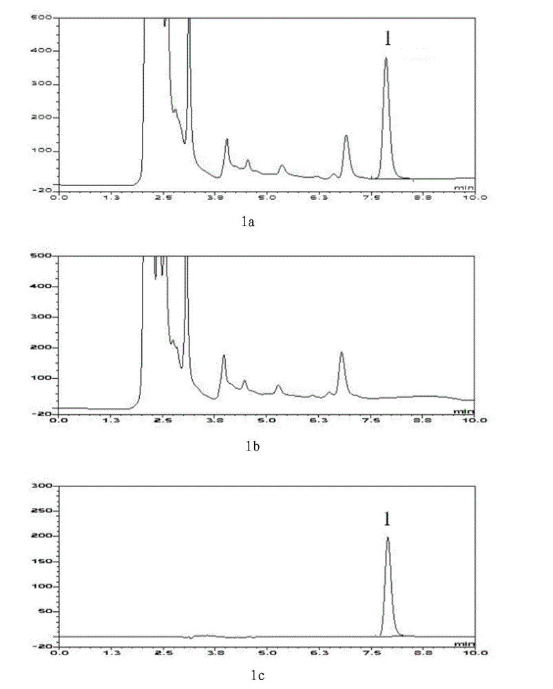 Detection method of pharmaceutical composition Gelan Xinning for treating coronary heart disease and angina