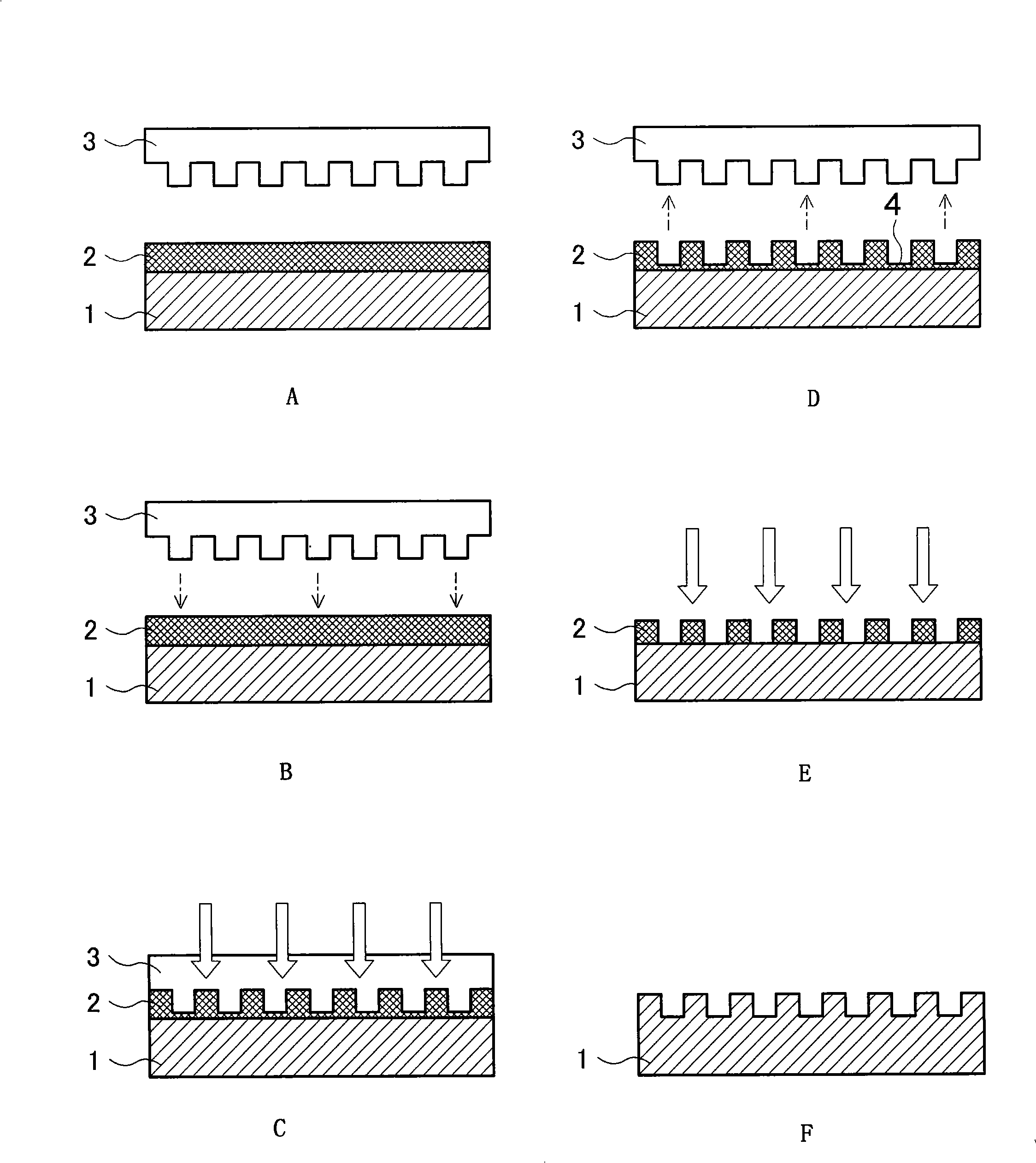 Film forming composition for nanoimprinting and method for pattern formation