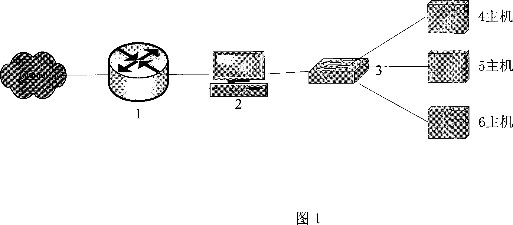 Content filtering gateway realizing method based on network filter