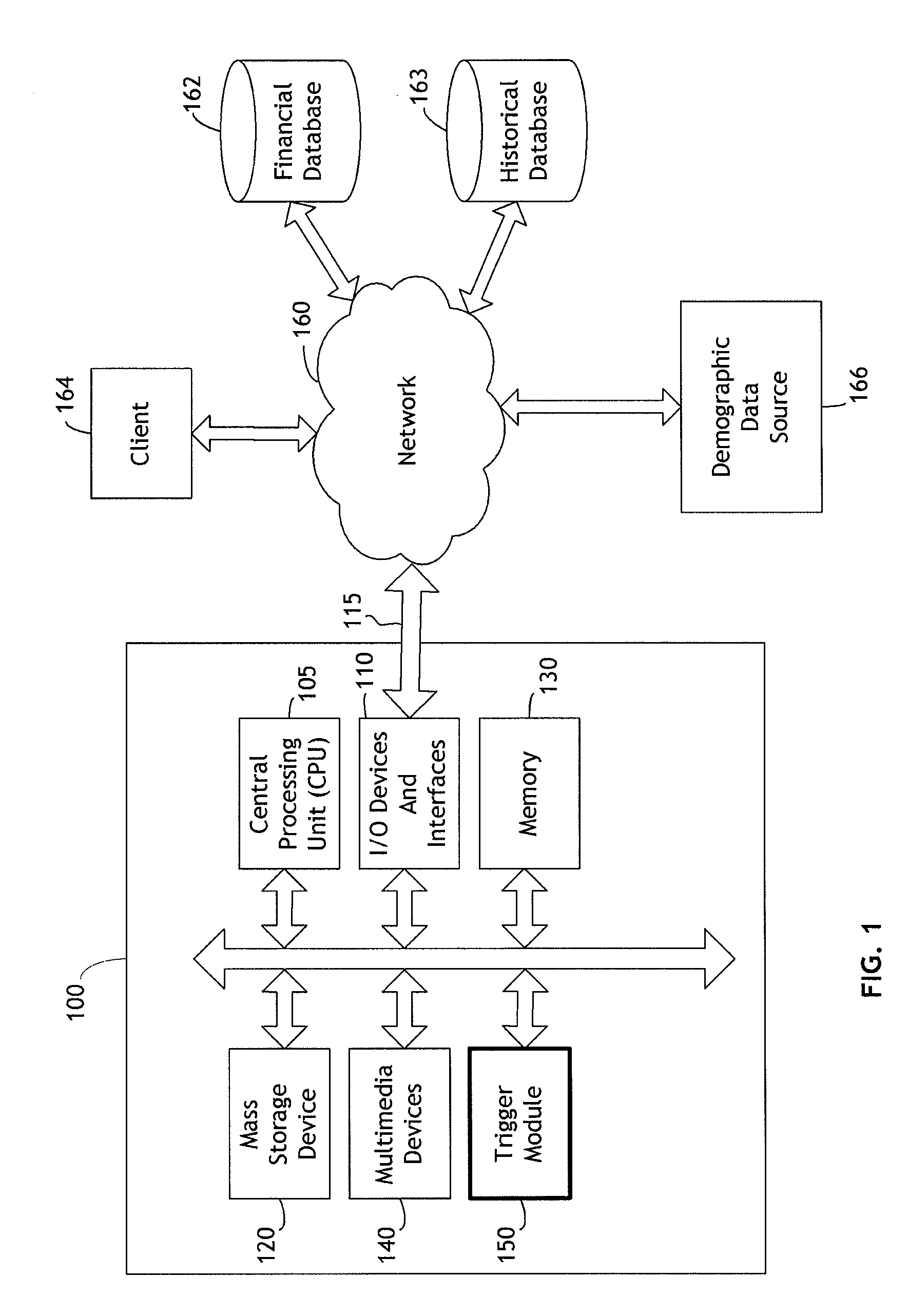 Systems and methods for monitoring financial activities of consumers