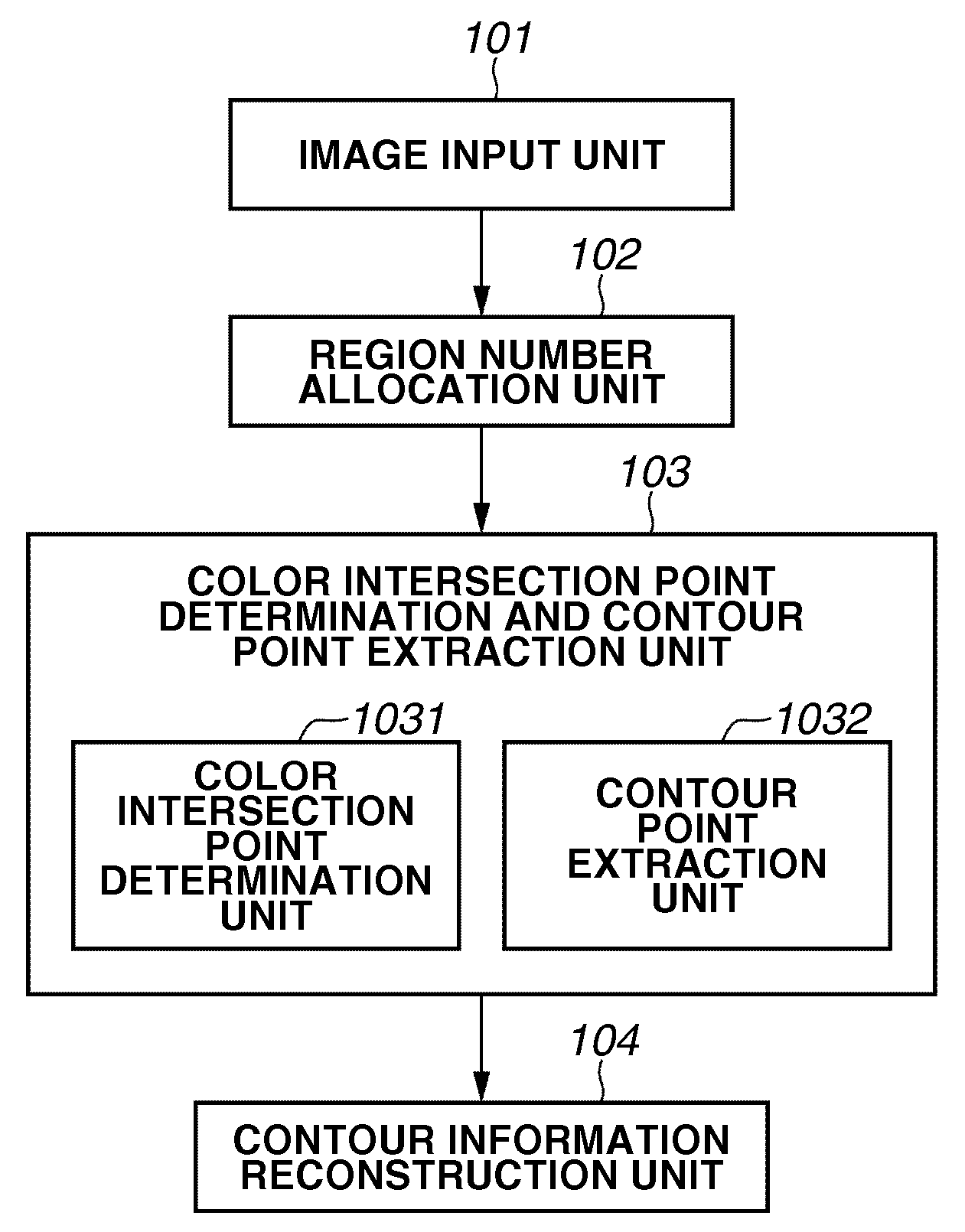 Image processing apparatus, image processing method, and storage medium