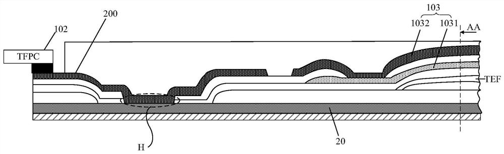 Display module, manufacturing method thereof, and display device