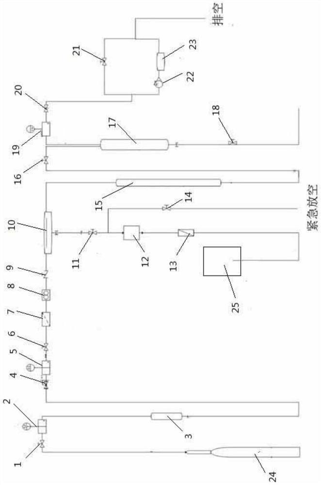 Catalyst, method for preparing 3-aminopropanol using the catalyst, and system used