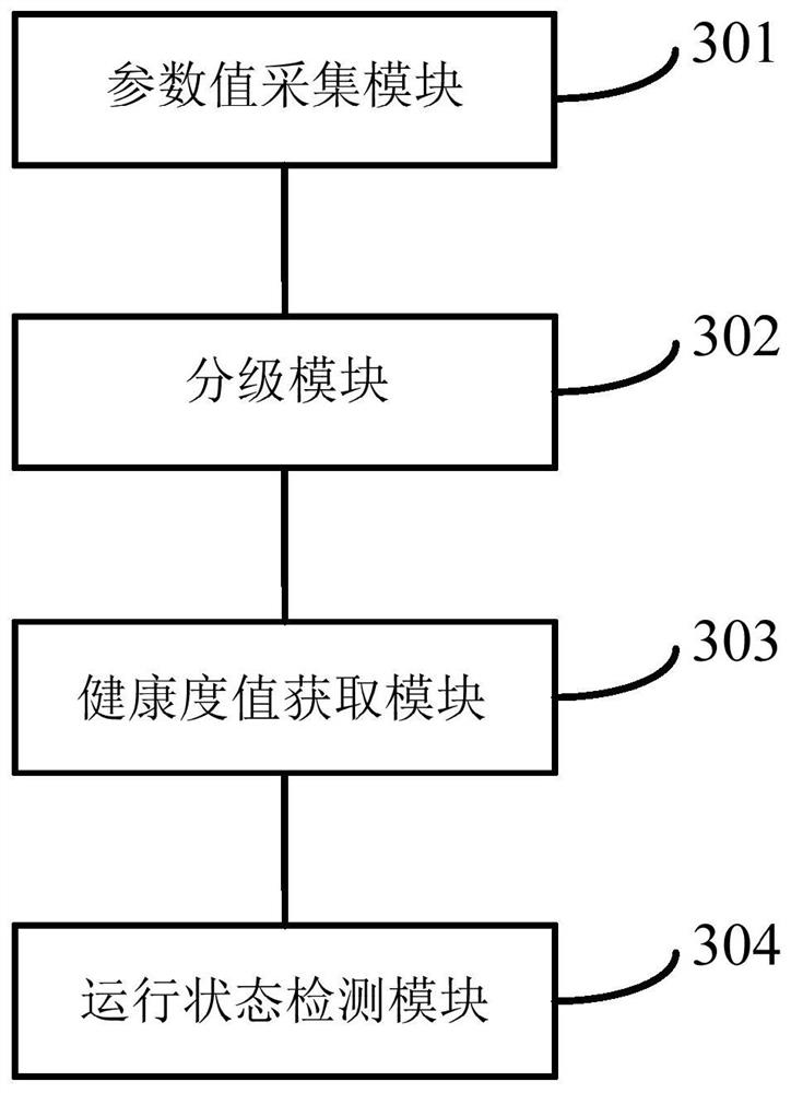 Method and device for detecting operating state of circuit breaker