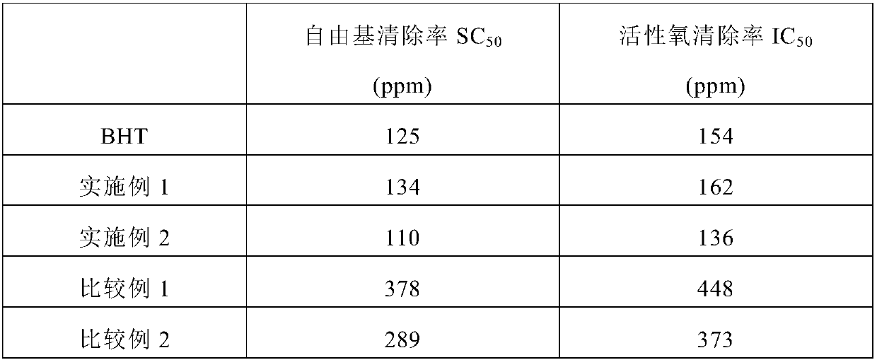 Cosmetic composition comprising slime of snail fed with berry fruits and preparation method thereof