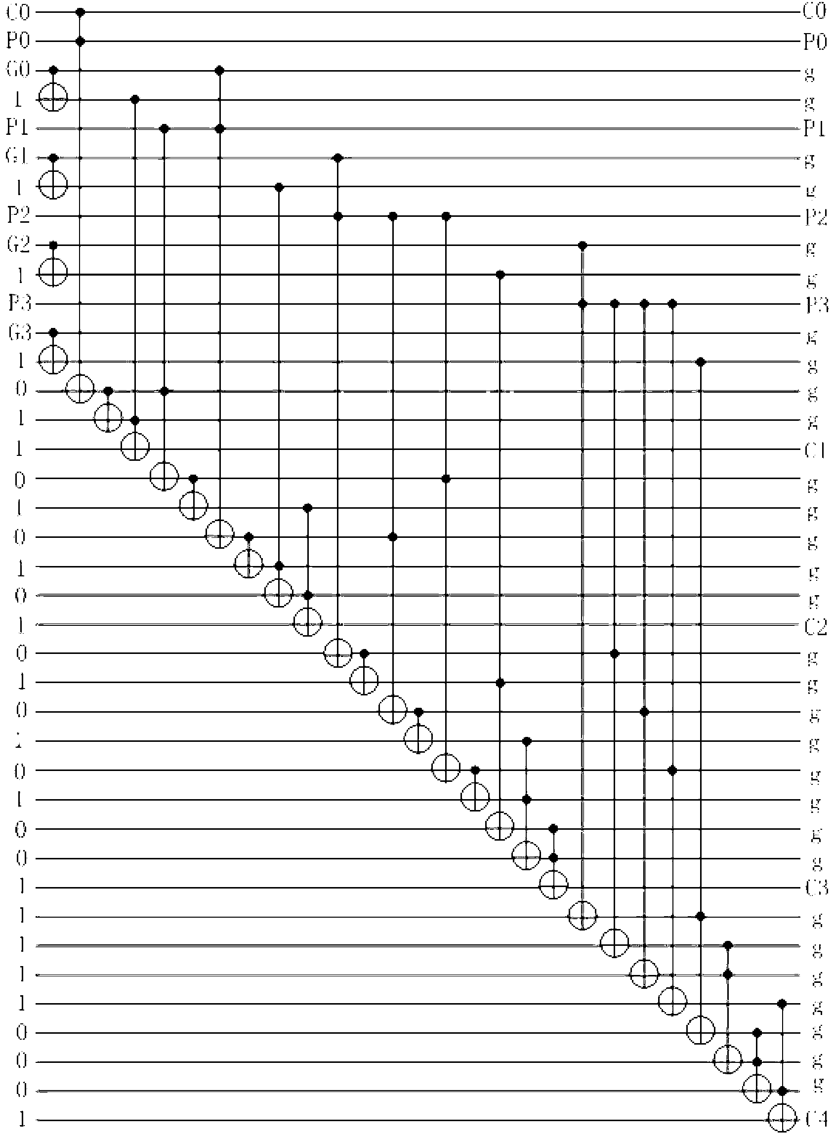 Reversible-logic-based 16-bit carry look-ahead adder