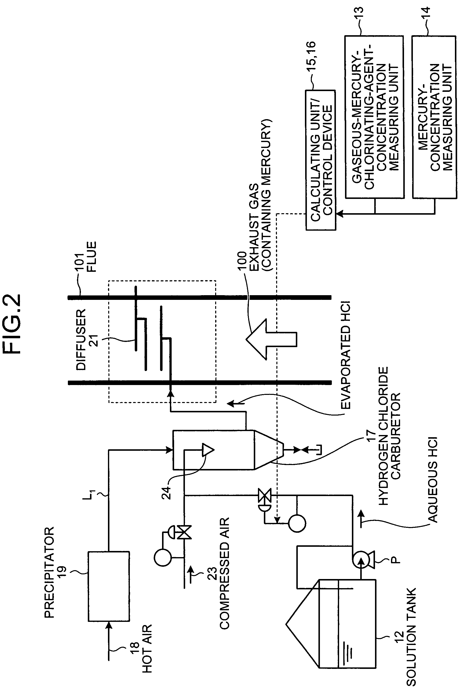 Method and device for removing mercury