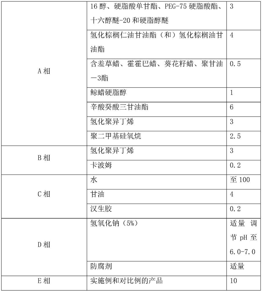 Composition containing multivitamin and hyaluronate and application thereof