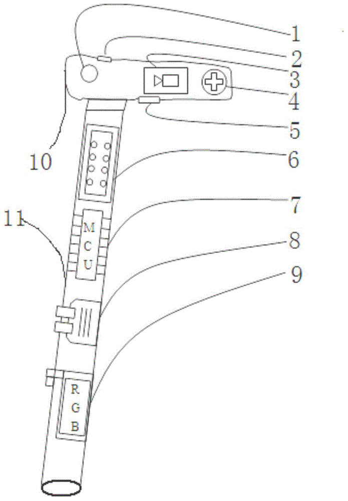 Blind road and obstacle identification system and method