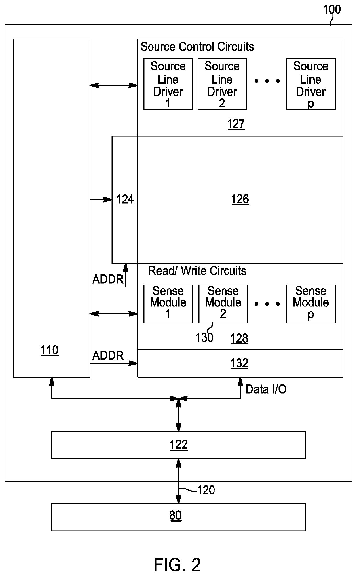 Pipelined micro controller unit