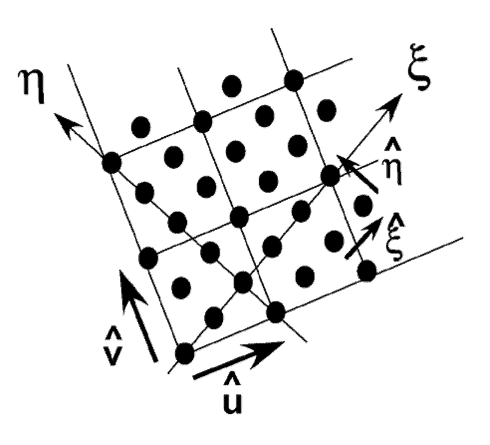 Image reading and writing using a complex two-dimensional interlace scheme