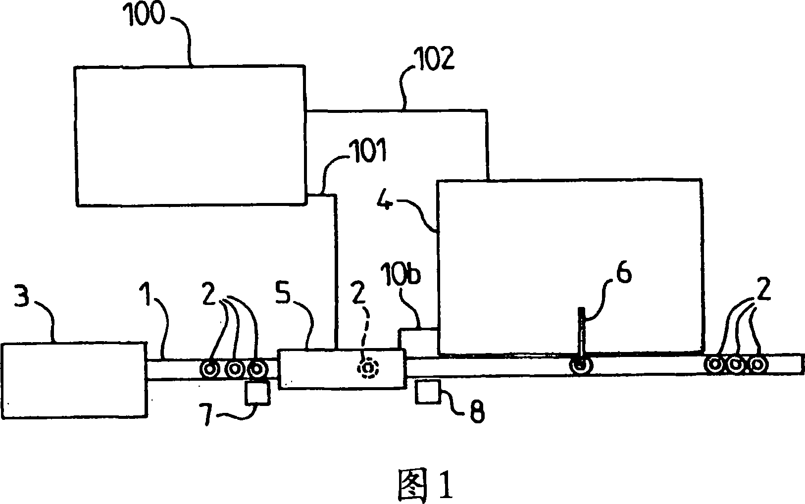 Device for supplying blood tubes to a whole blood analyser