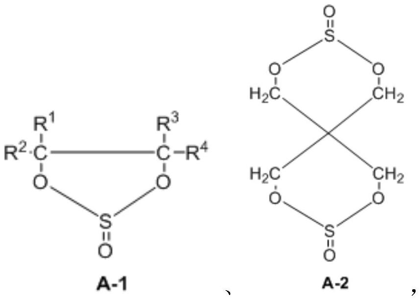 Synthesis method of cyclic sulfate