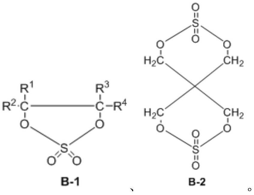 Synthesis method of cyclic sulfate