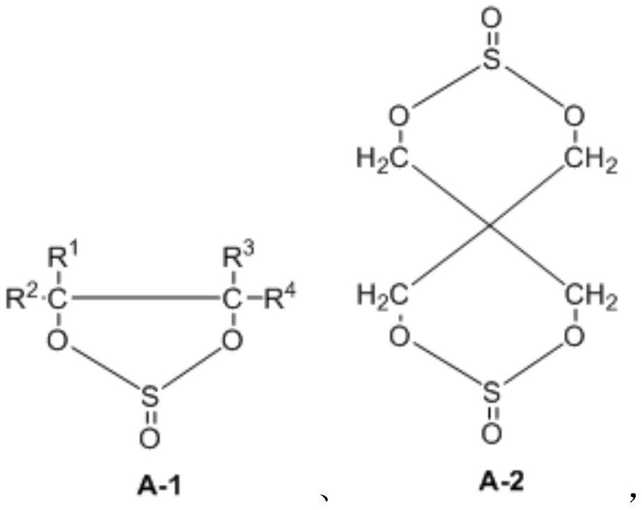 Synthesis method of cyclic sulfate