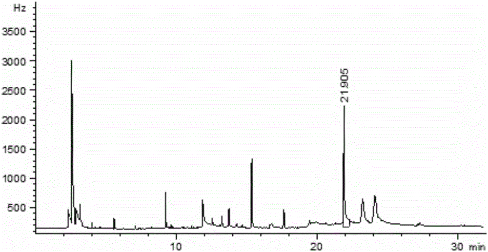 Quantitative detection method for residual quantity of chlorantraniliprole in soil