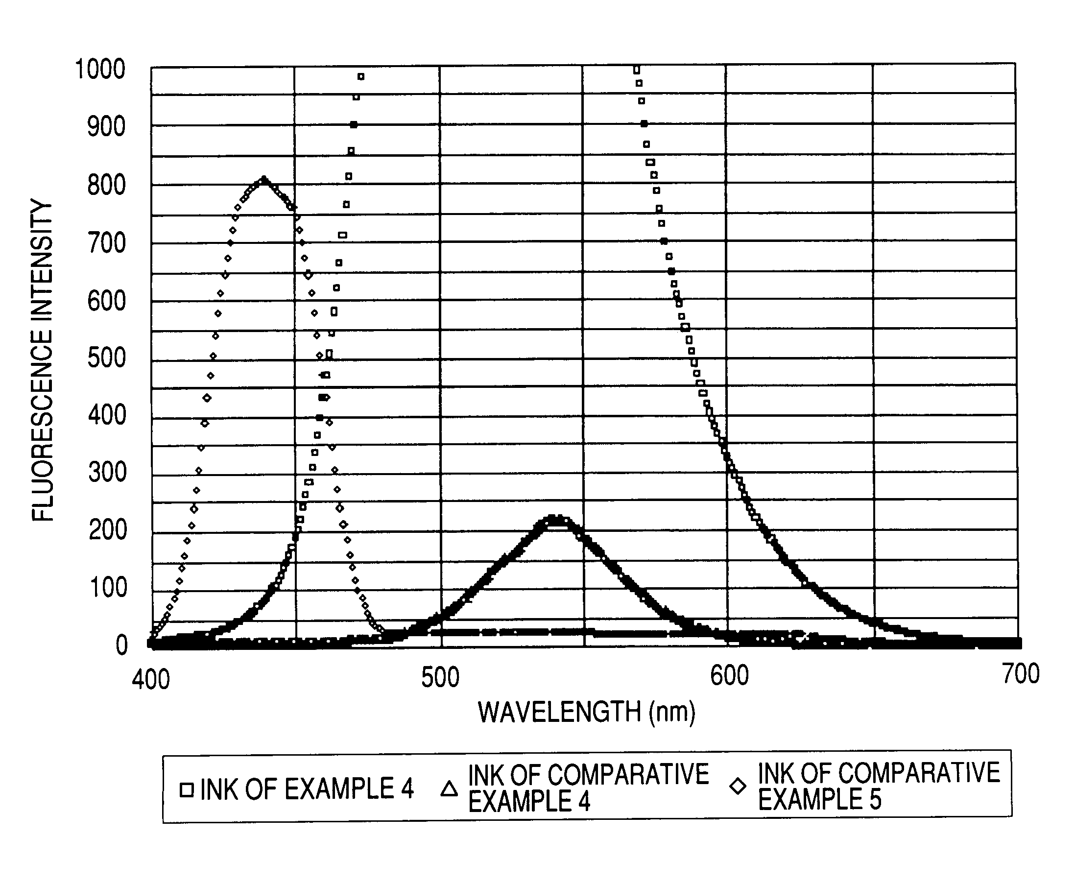 Water-based fluorescent ink, recorded image using the same, and judging method