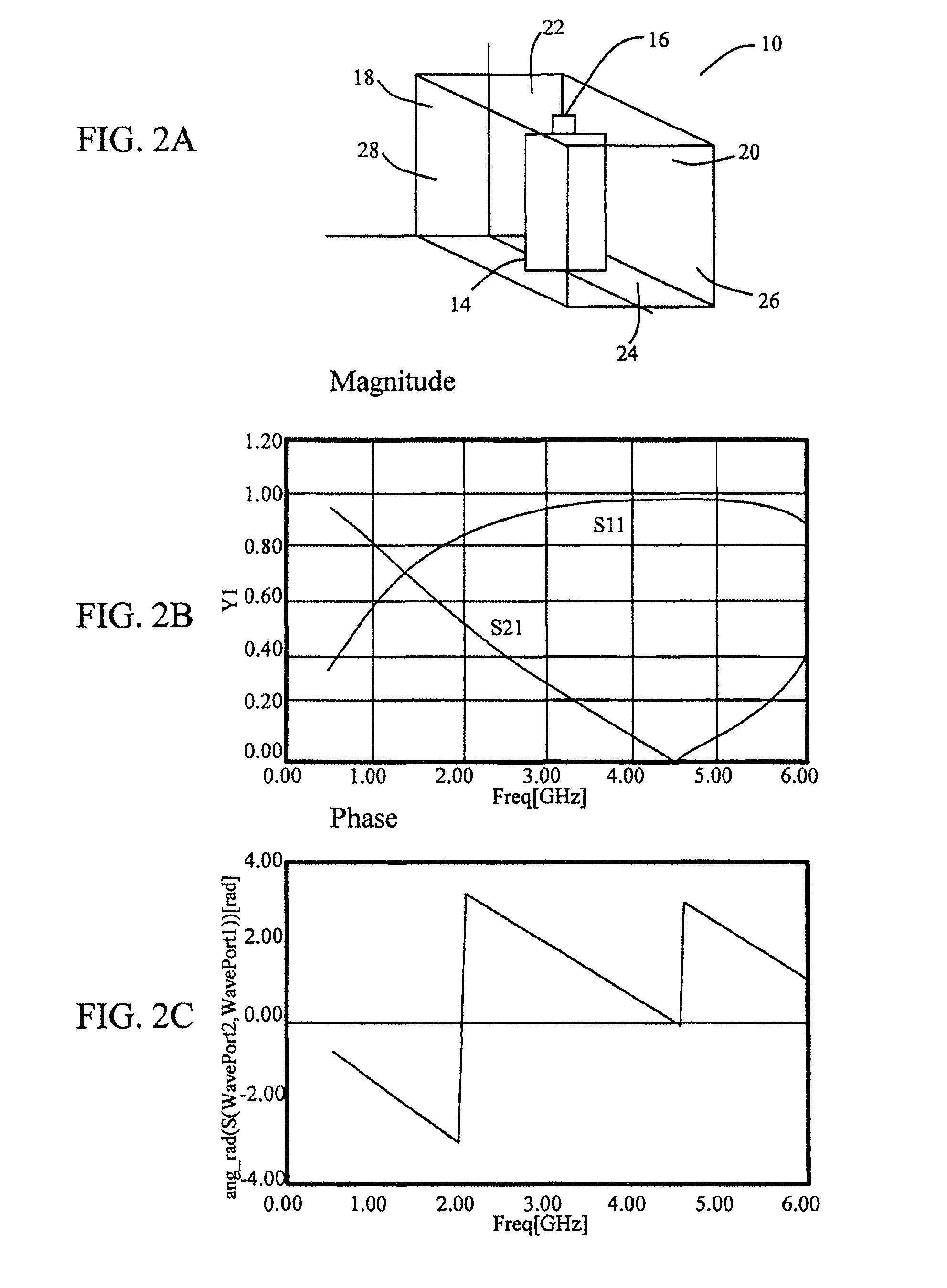 Free-space phase shifter having series coupled inductive-variable capacitance devices