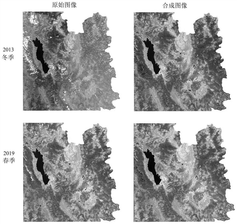 Forest interannual phenology monitoring method based on multi-source remote sensing