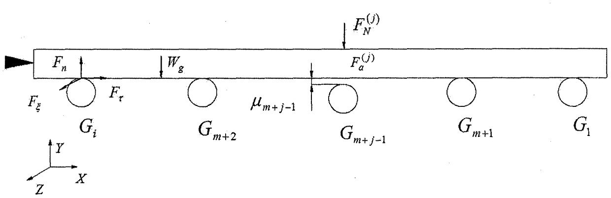 An Analysis Method of Aircraft Skin Positioning Deviation Based on n-2-1 Positioning