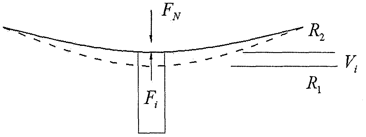 An Analysis Method of Aircraft Skin Positioning Deviation Based on n-2-1 Positioning