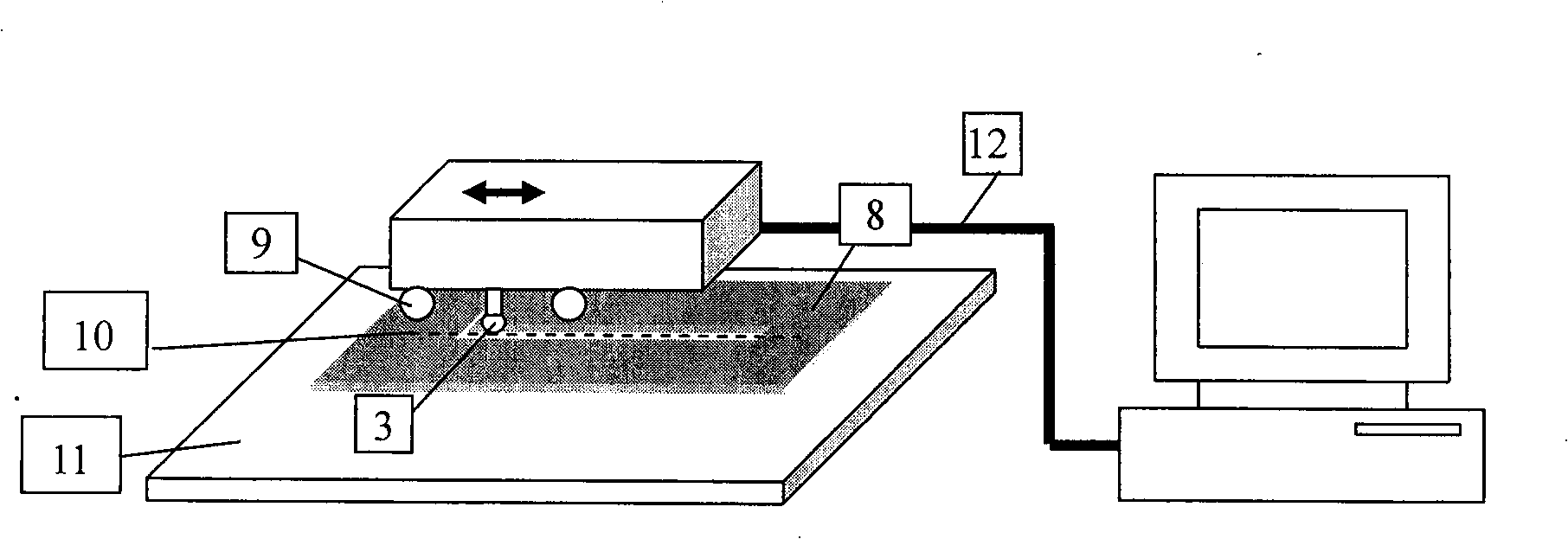 Portable system and method for measuring friction coefficient