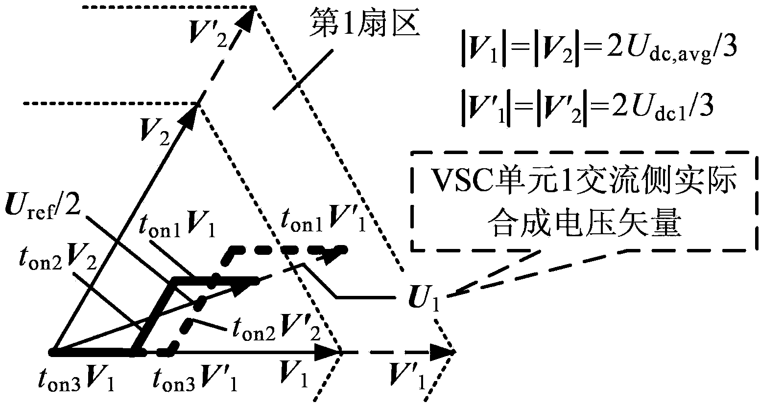 Method for controlling triple line-voltage cascaded (LVC) converter based on equivalent circuit model