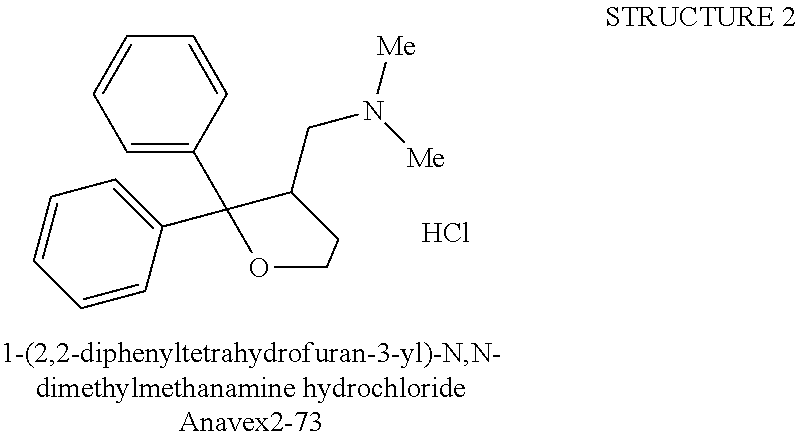 A19-144, A2-73 and certain anticholinesterase inhibitor compositions and method for anti-seizure therapy